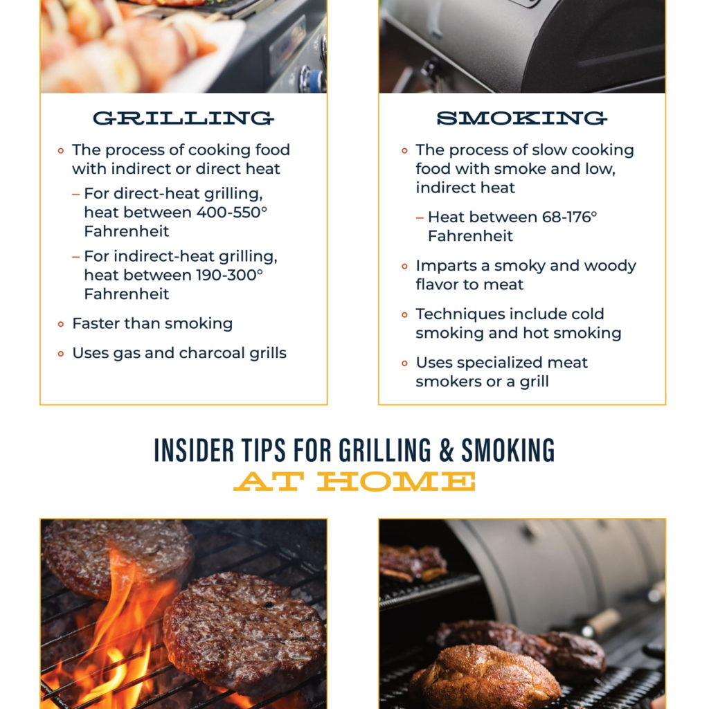Meat Grilling & Smoking Tips For The Whole Family